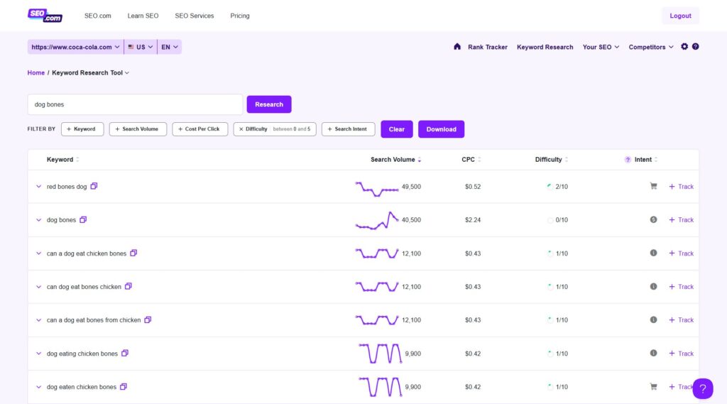 SEO.com keyword Research Explorer