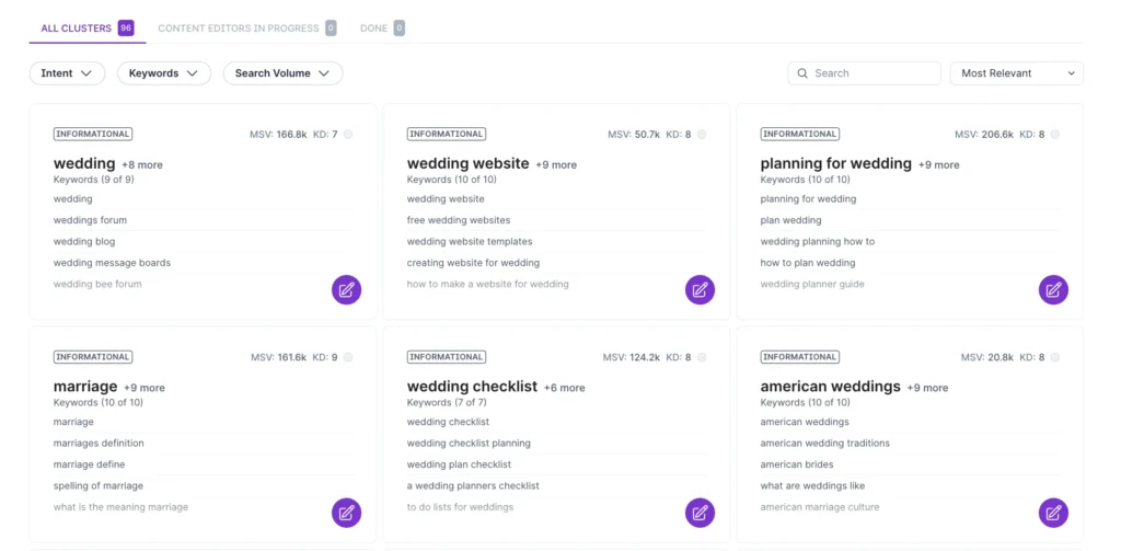Surfer SEO Content Planner Feature