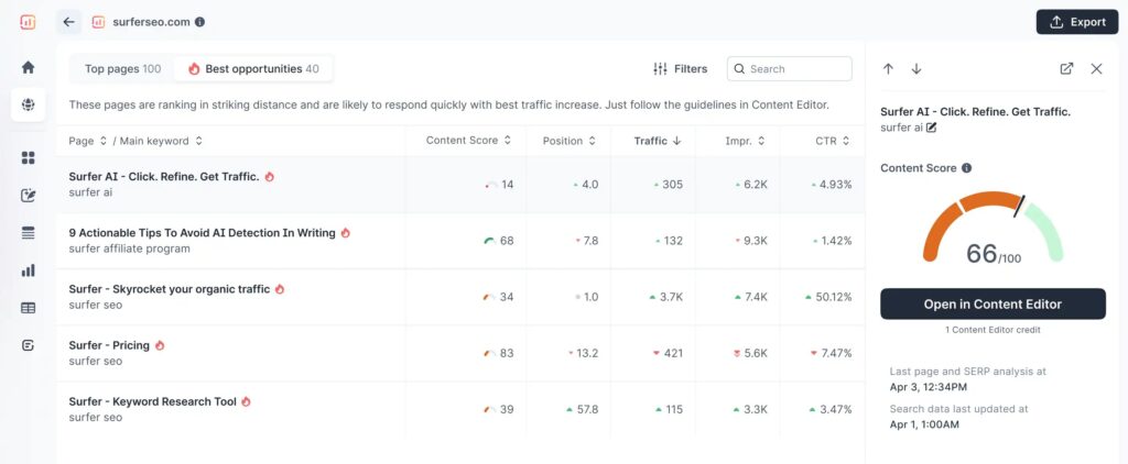 Surfer SEO main dashboard