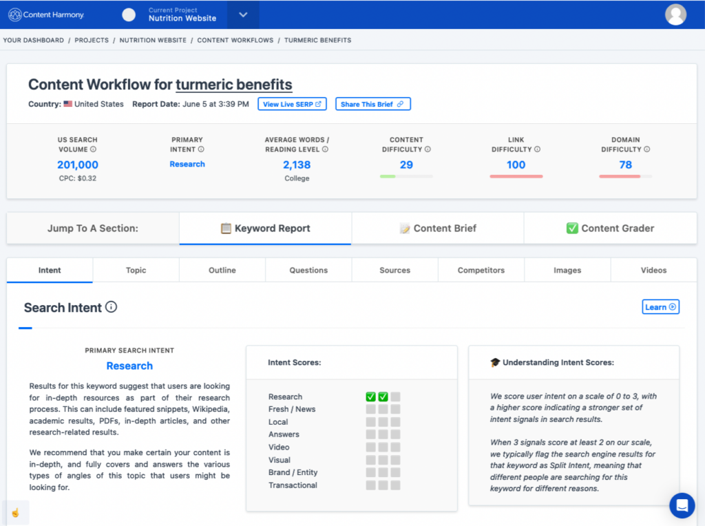 content harmony content editor tool