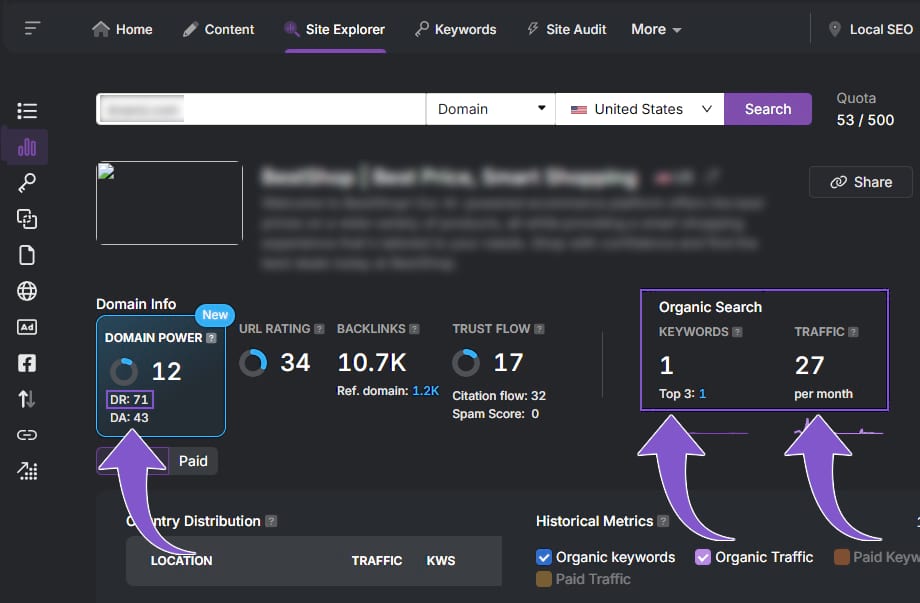 high domain rating metric with low traffic and keyword domain power
