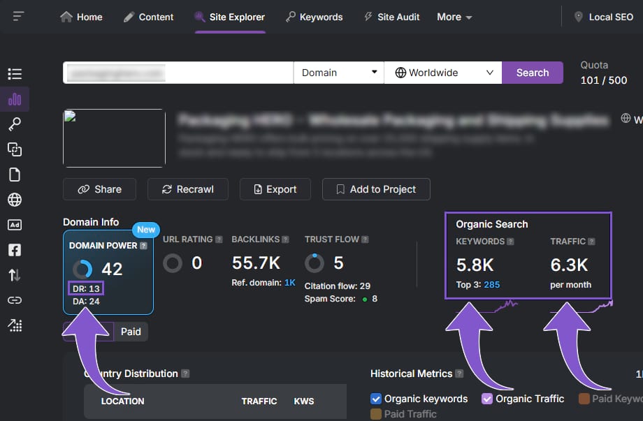 low domain rating with high traffic and keyword domain power