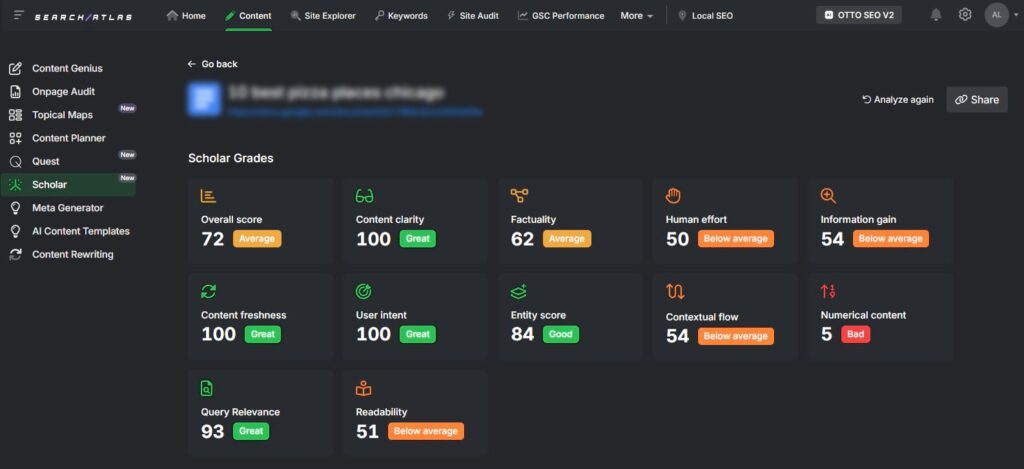image of scholar detailed analysis 72 overall score content