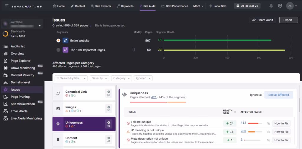 search atlas audit tool uniqueness duplicated content