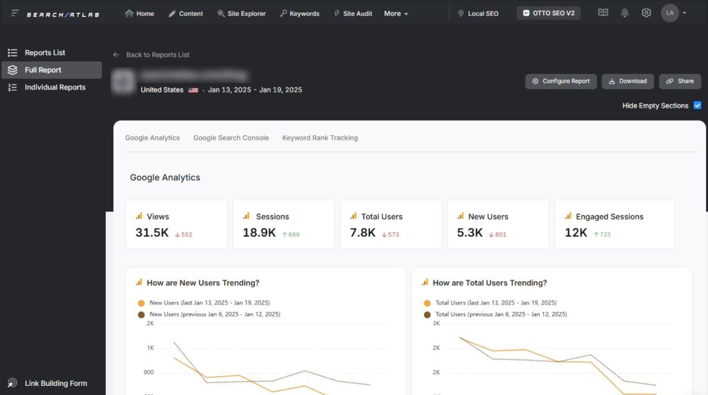 search atlas reporting ga4 and gsc