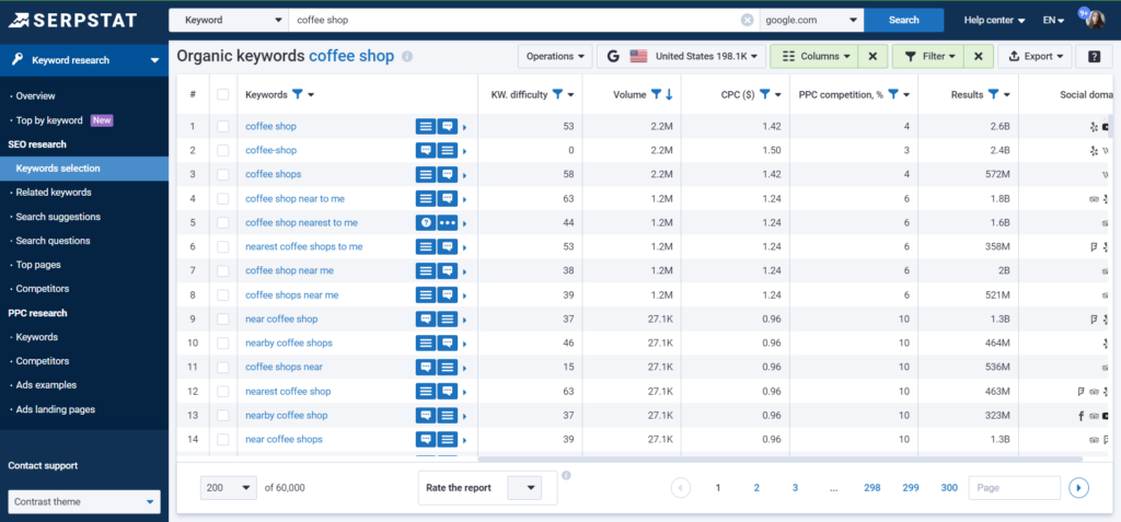serpstat keyword research tool
