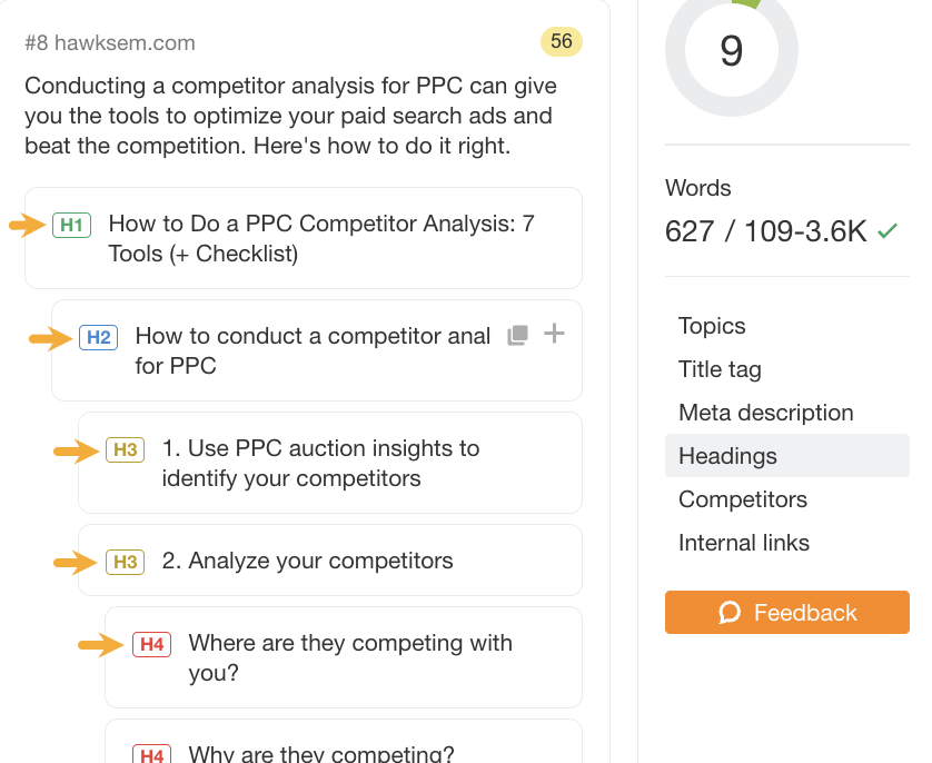 Ahrefs outline generator