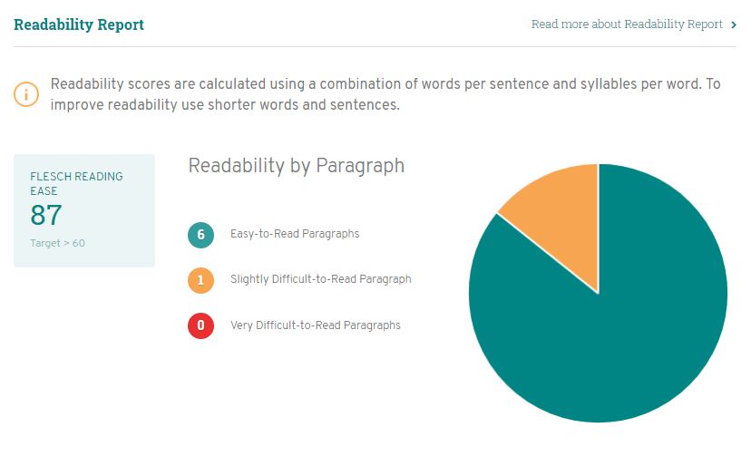 ProWritingAid readability report