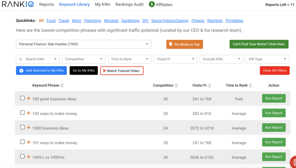 RankIQ Dashboard
