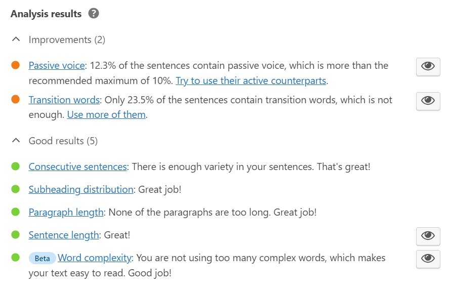 Yoast SEO readability analysis