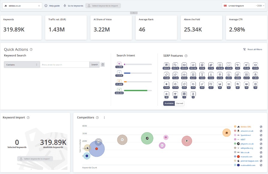 accuranker keyword research dashboard