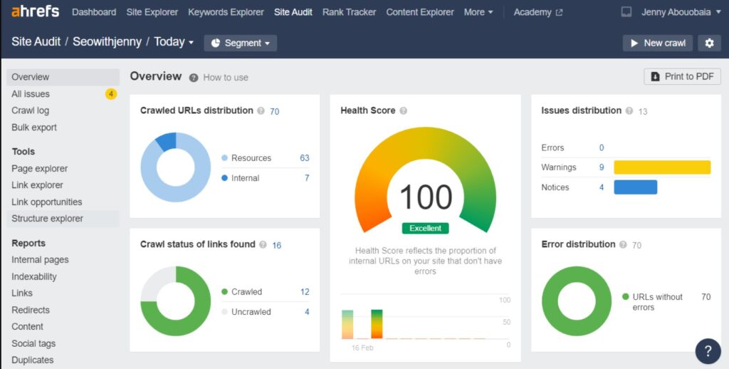 ahrefs User Experience