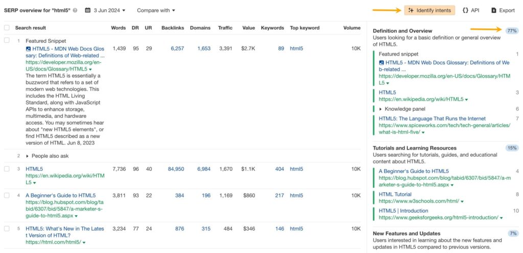 ahrefs ai search intent