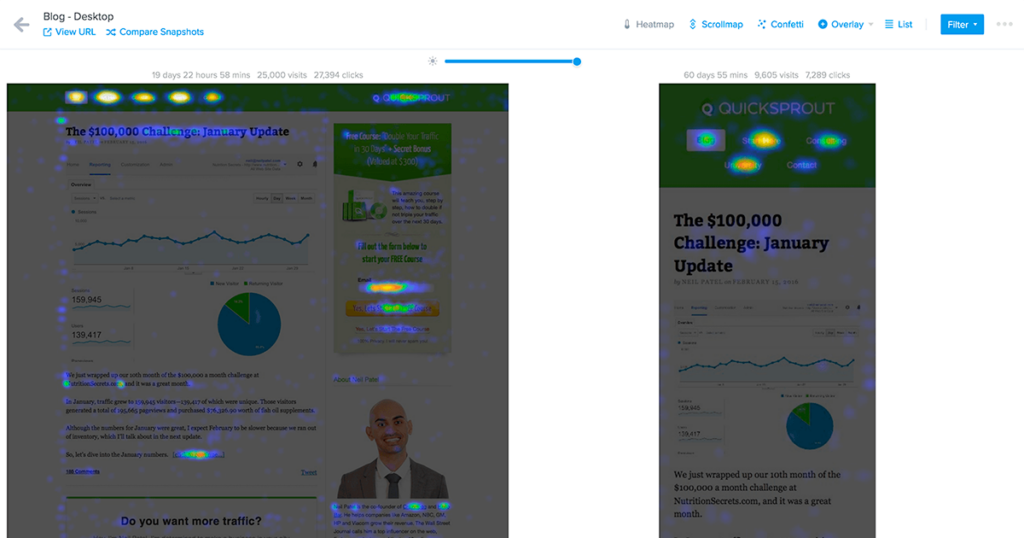 crazyegg UX analysis tool
