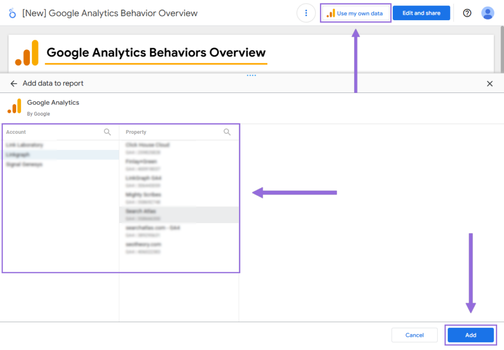 how to use Google analytics behaviors overview SEO report