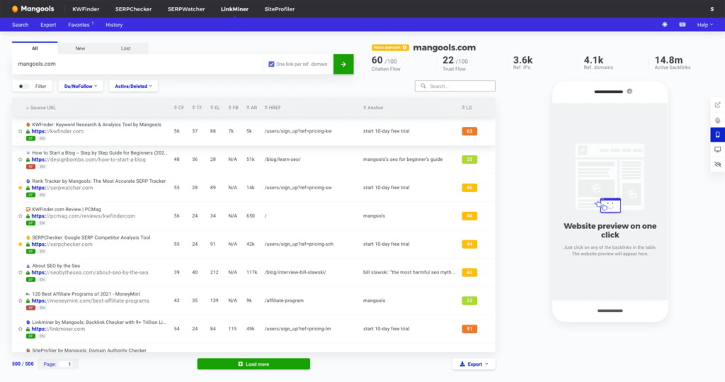 mangools backlink analyzer link miner