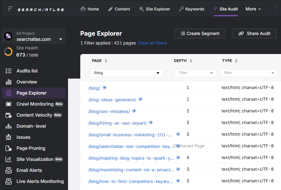 search atlas site auditor blog