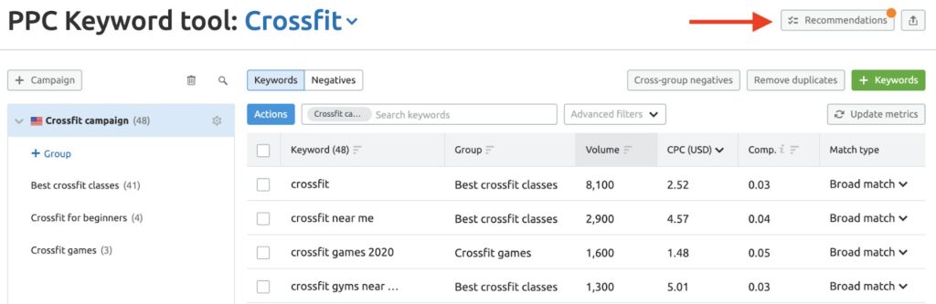 semrush ppc keyword tool
