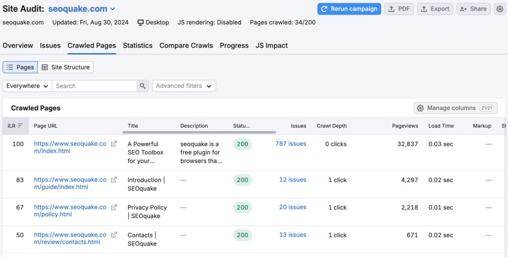 semrush site audit crawled pages