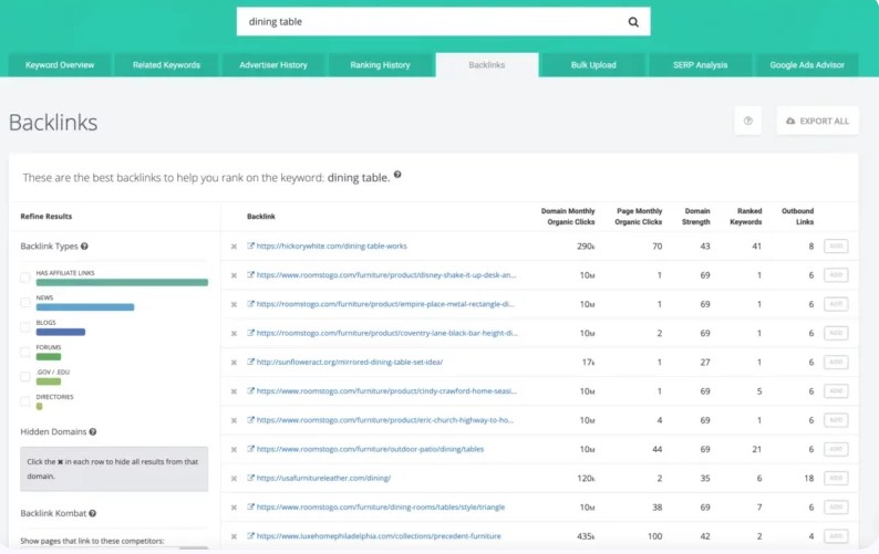spyfu backlinks builder
