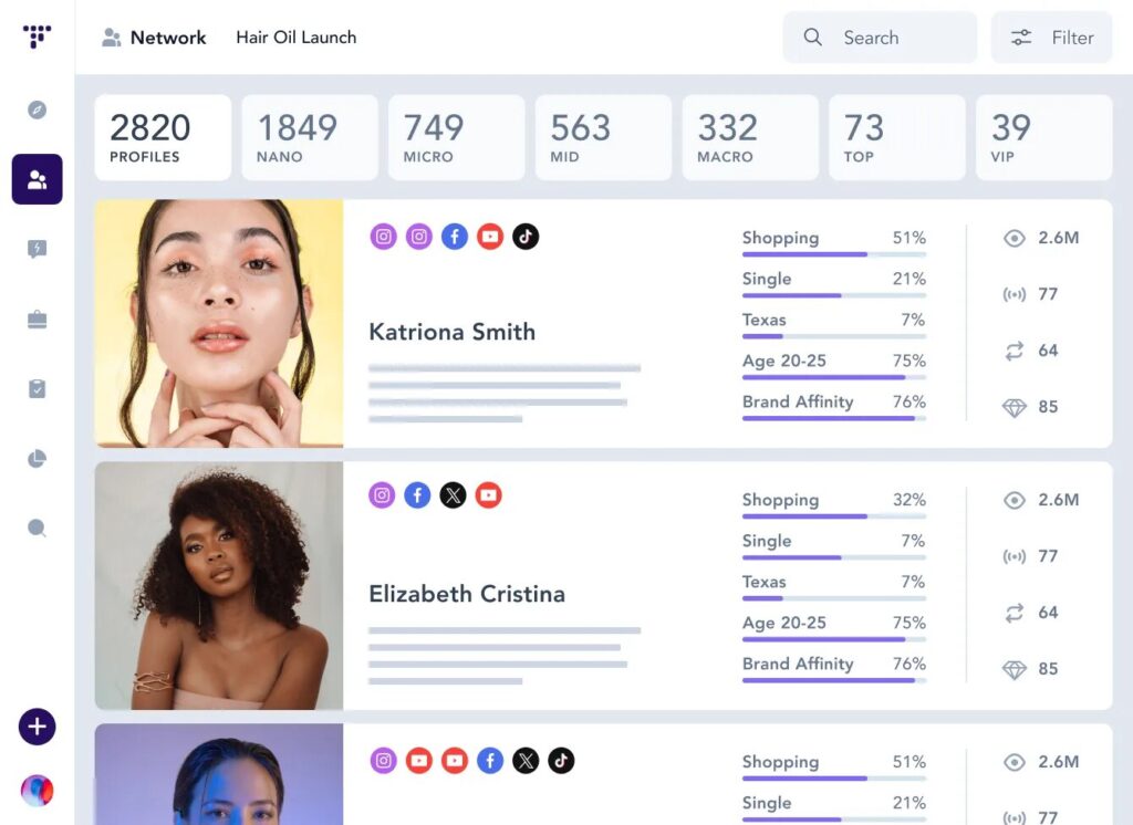 traackr network dashboard