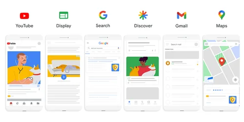 Reach and Channels