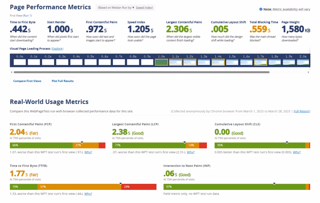 WebPageTest