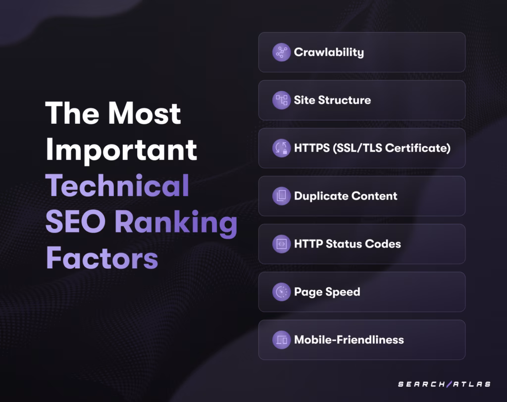 What Are the Most Important Technical SEO Ranking Factors?
