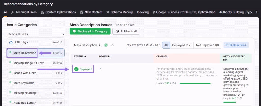 OTTO SEO meta description issues