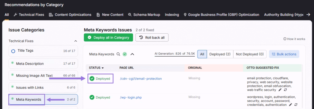 OTTO SEO meta keywords issues