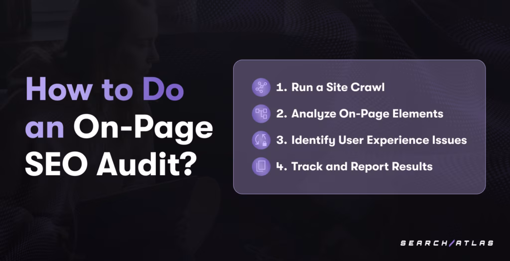 On Page SEO Audit Pro