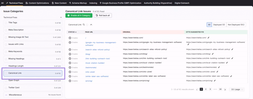 OTTO suggestions for canonical link issues