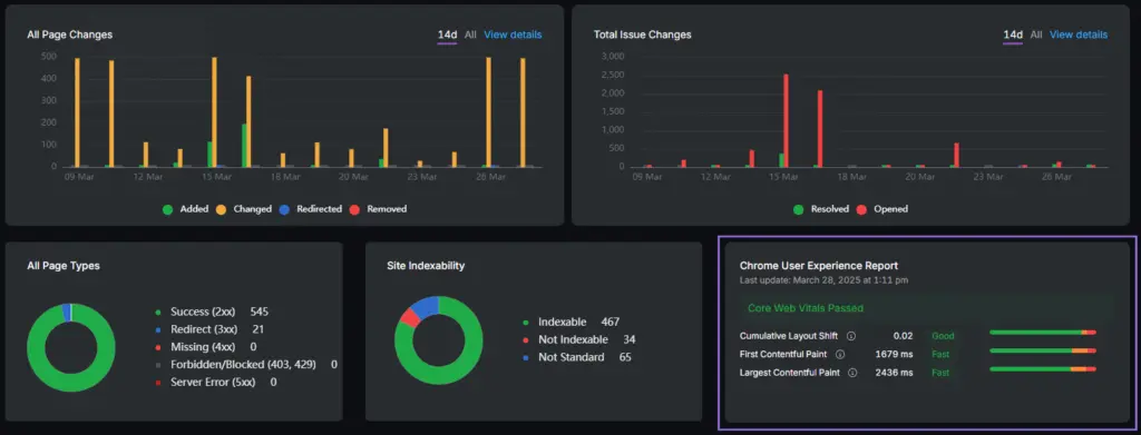 search atlas site audit tool dashboard with core web vitals highlighted