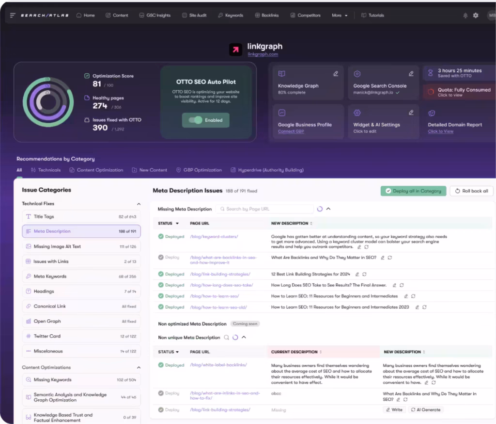 OTTO-SEO-Website-Optimizations