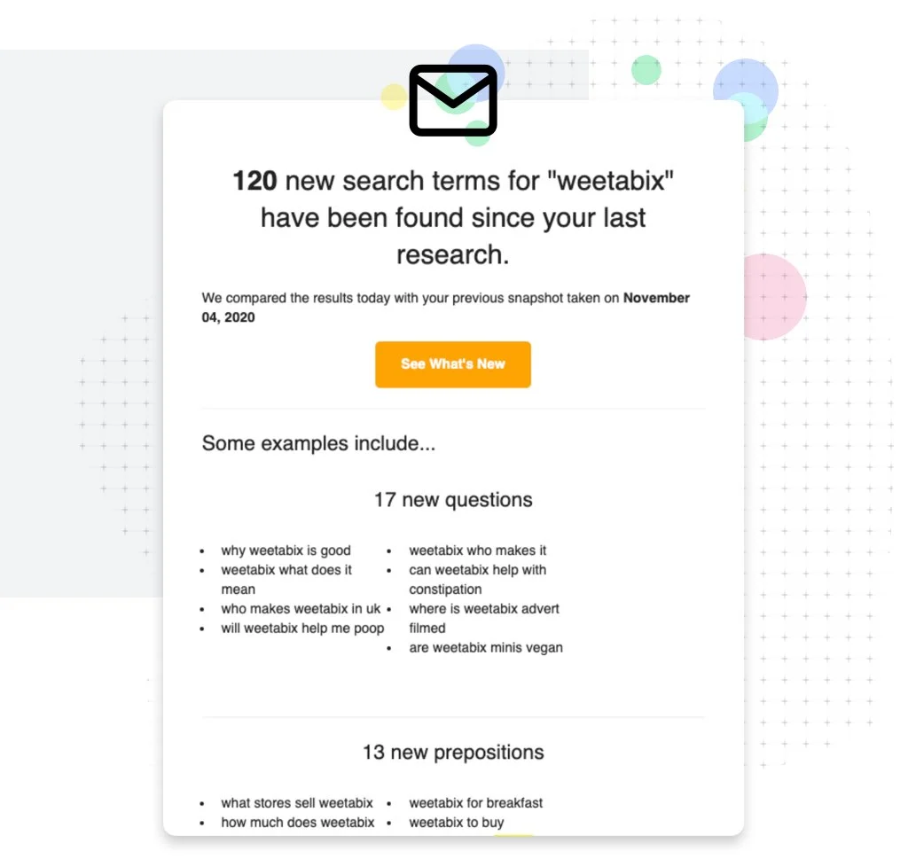 AnswerThePublic Search Listening Alerts