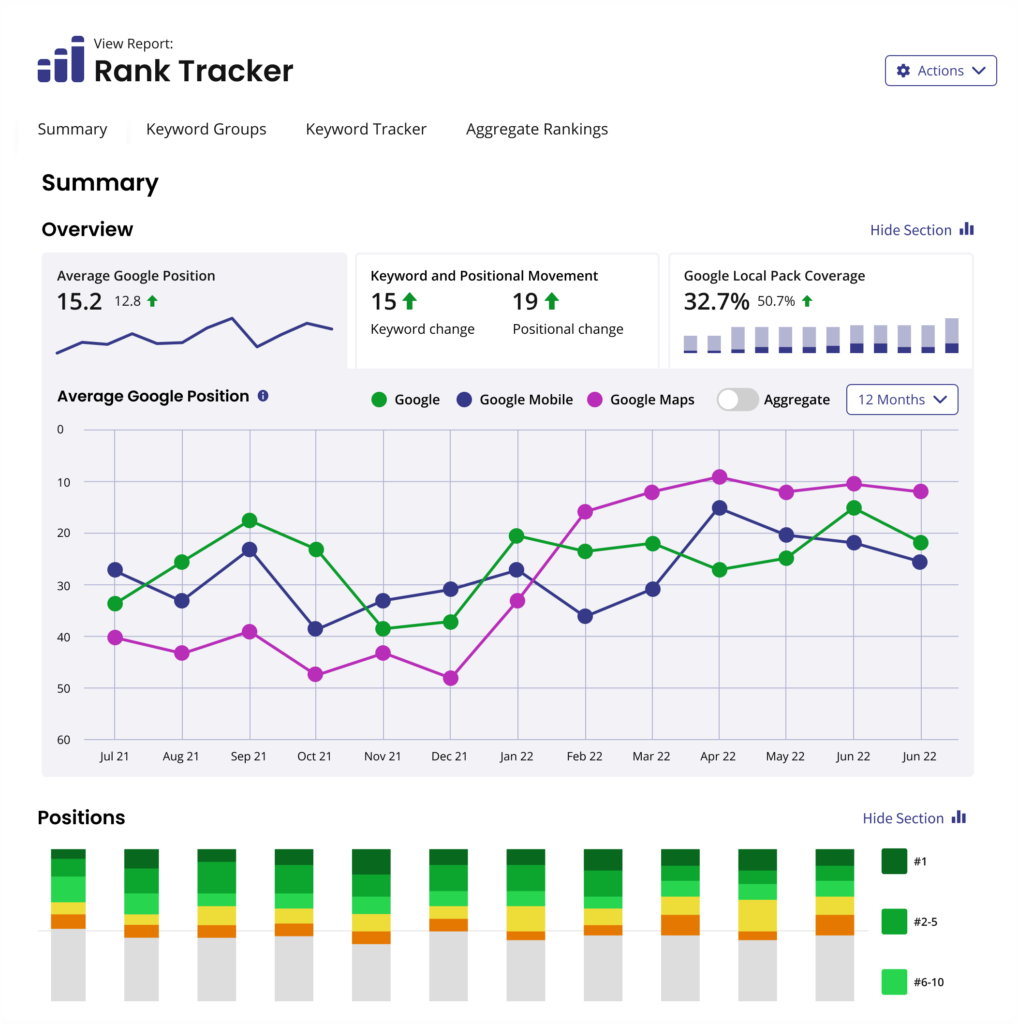 Brightlocal rank tracking tool