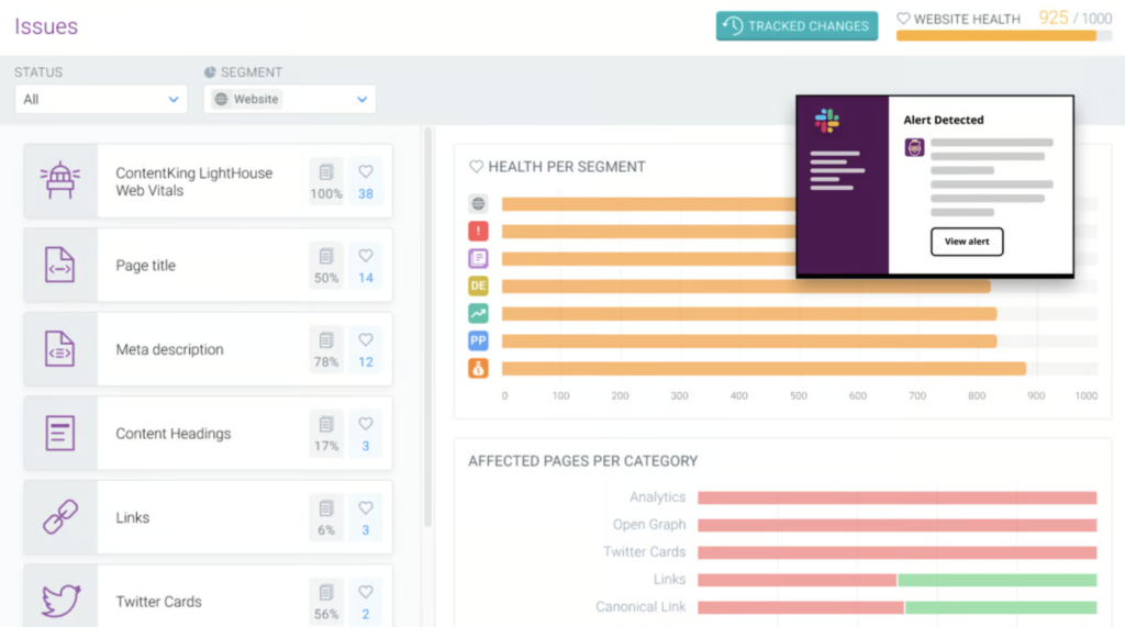 conductor technical SEO tool - issues