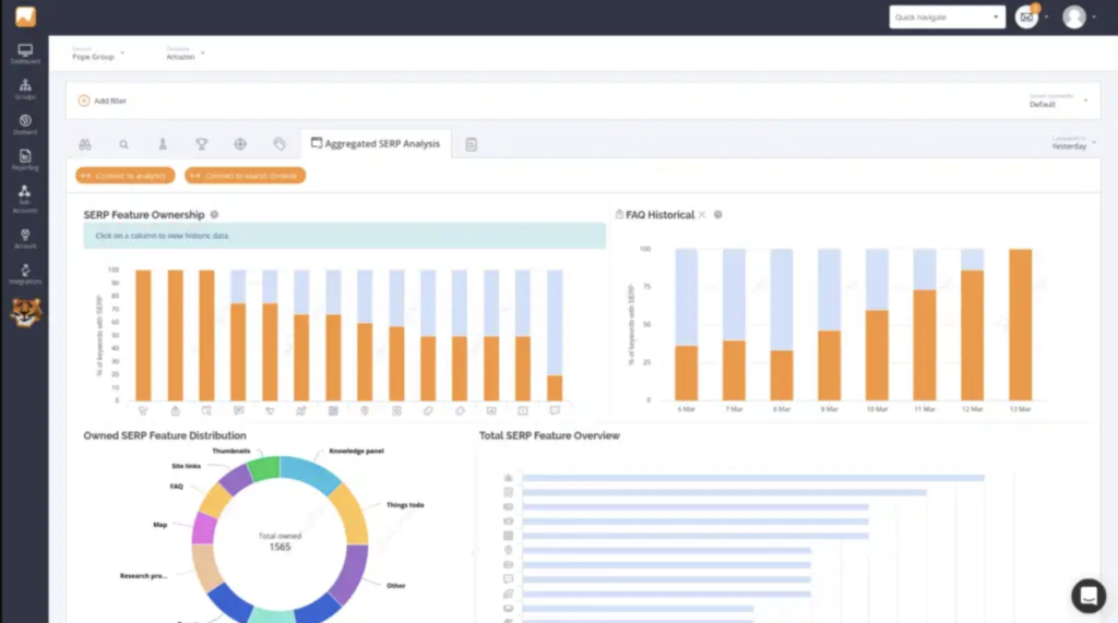 accuranker SERP Tracker Analysis