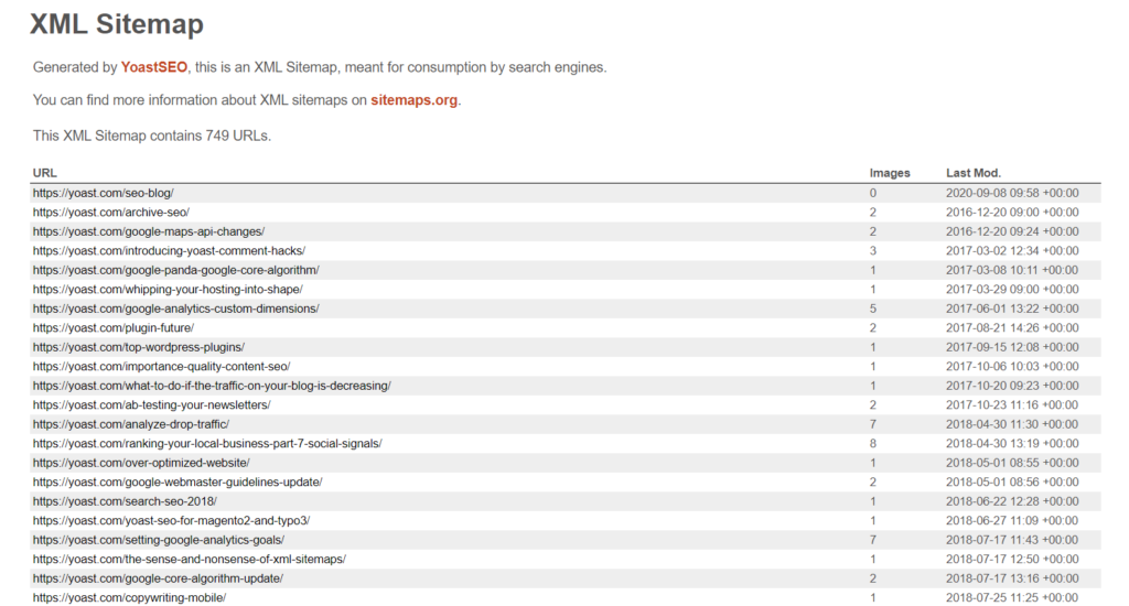 Sitemaps and Indexing Control