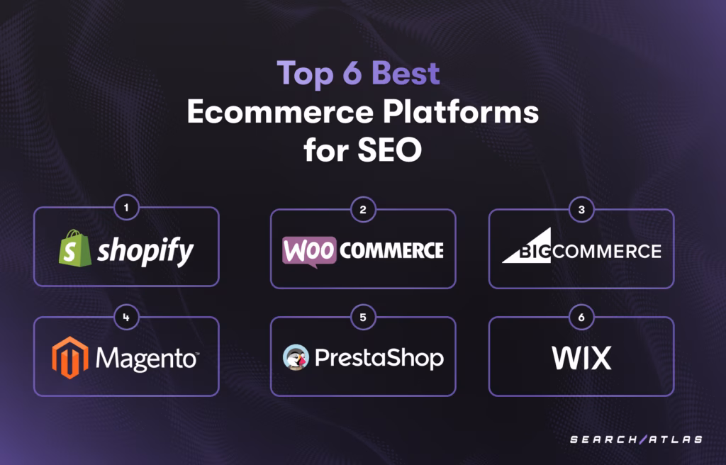 best ecommerce platform seo