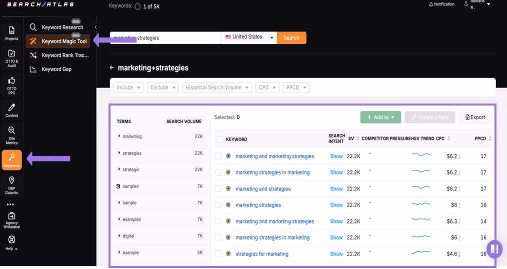 keyword magic tool for image seo