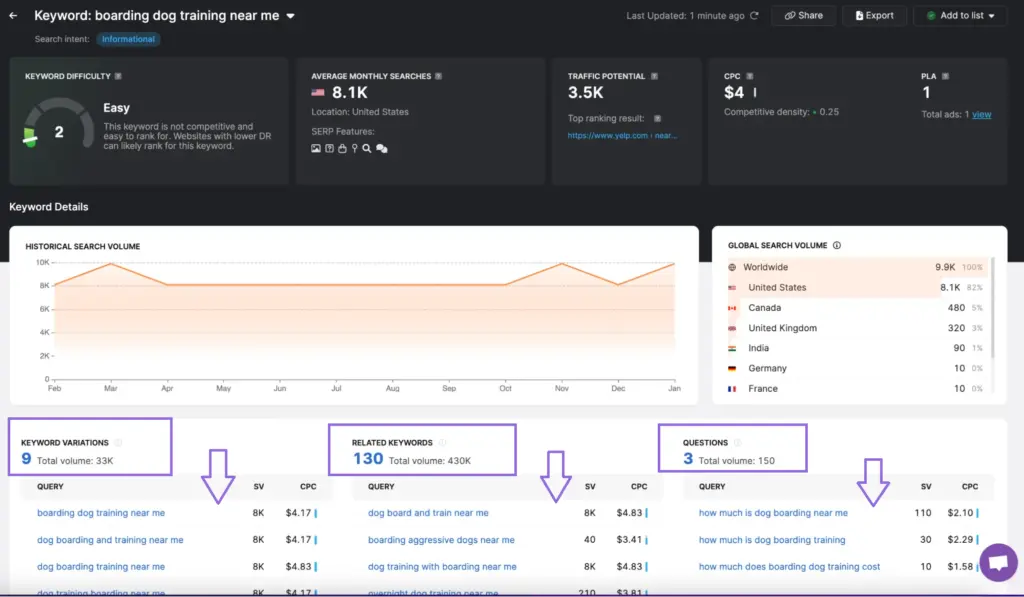 search atlas keyword research tool