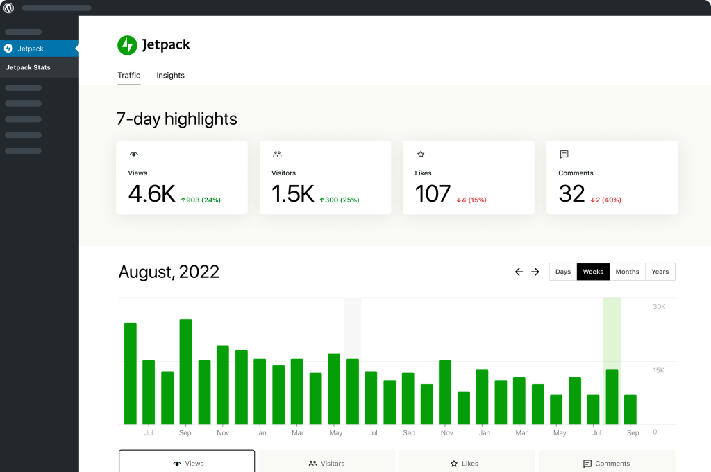 jetpack wordpress plugin