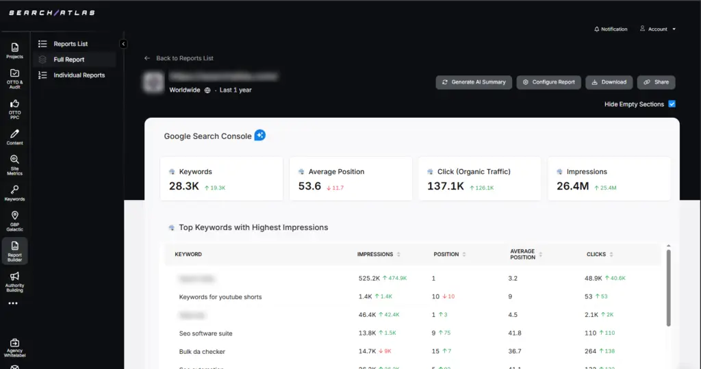 search atlas reporting tool google search console GSC