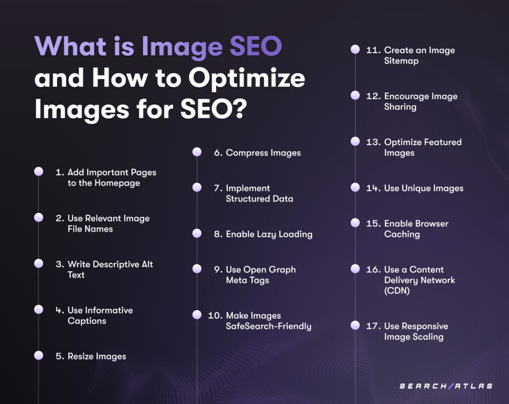 optimizing images for seo