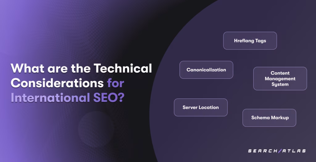 Technical considerations for global SEO