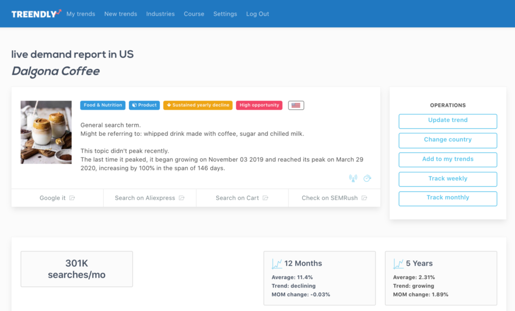 treendly dashboard