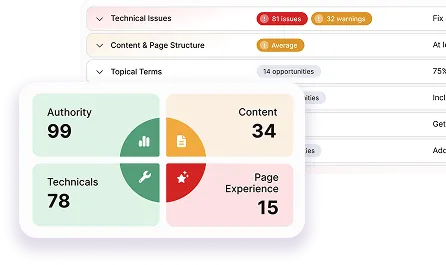 Report Builder