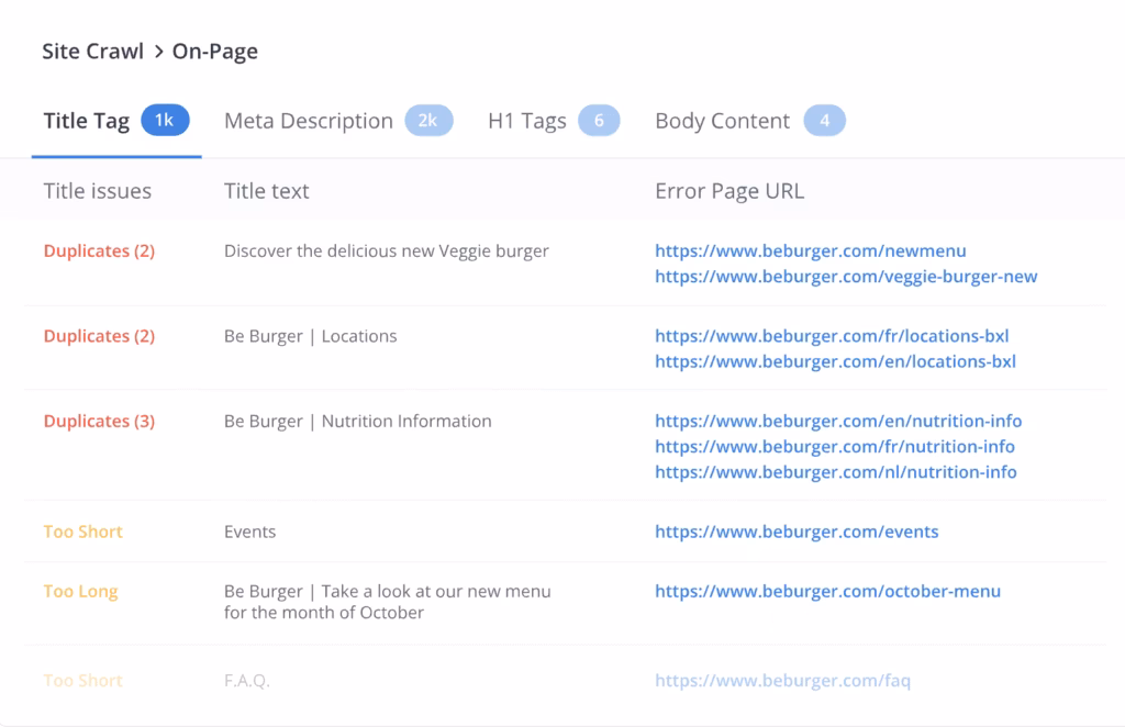 WooRank site audit