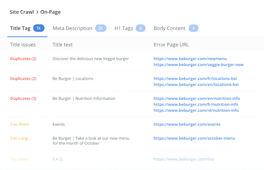WooRank site audit